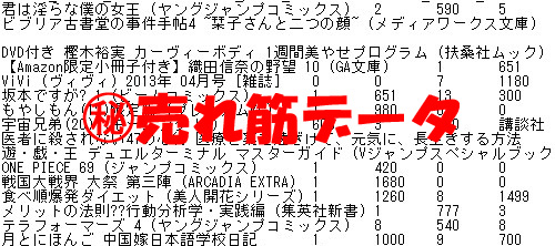 古本買取　国分寺市,巡介便　古本買取,